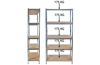 Raktári polc – 5 polc – 220 × 100 × 45 cm
