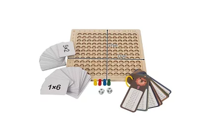 Szorzótábla - matematikai játék