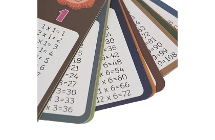 Szorzótábla - matematikai játék
