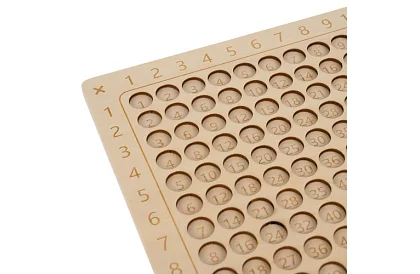 Szorzótábla - matematikai játék