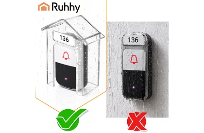 Védőburkolat a ház csengőjére