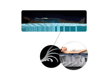 Felfújható bársonyos matrac 137 × 191 × 25 cm – Dura-Beam