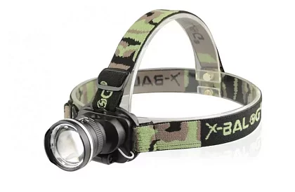 LED újratölthető fejlámpa BL6807 – ZOOM CREE LED 500 lm