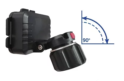 LED újratölthető fejlámpa BL1797 – ZOOM CREE LED