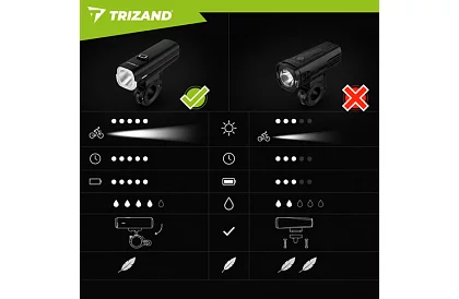 LED kerékpáros világítás szett 1000 lm, 4800 mAh