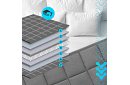 Zsúlyozott antistressz takaró - Sensory Gray 7 kg, 200 × 150 cm