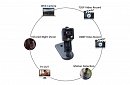 COP CAM – mini full HD kamera
