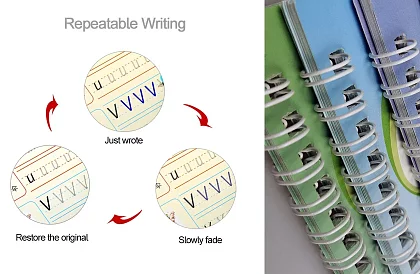 Munkafüzetek jegyzetekre és rajzolásra - Sank Magic