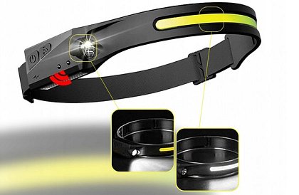 Újratölthető COB LED fejlámpa mozgásérzékelővel - Head Lamp