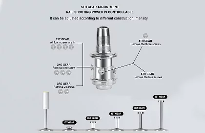 Pneumatikus kézi szegező – NailFixer