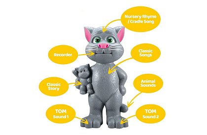 Talking Tom, a beszélő kandúr - Interaktív játék